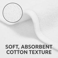 Wash Cloths 12”x12” – Economy Grade 100% Cotton, Soft, Durable & Quick-Drying Towels for Gyms, Hotels & Cleaning (60)