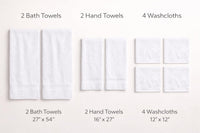 Lux Collection 8-Piece Luxury Towel Set, 100% Ring Spun Cotton, 400 GSM, White, Super Absorbent, Quick-Dry, 2 Bath, 2 Hand, 4 Washcloths